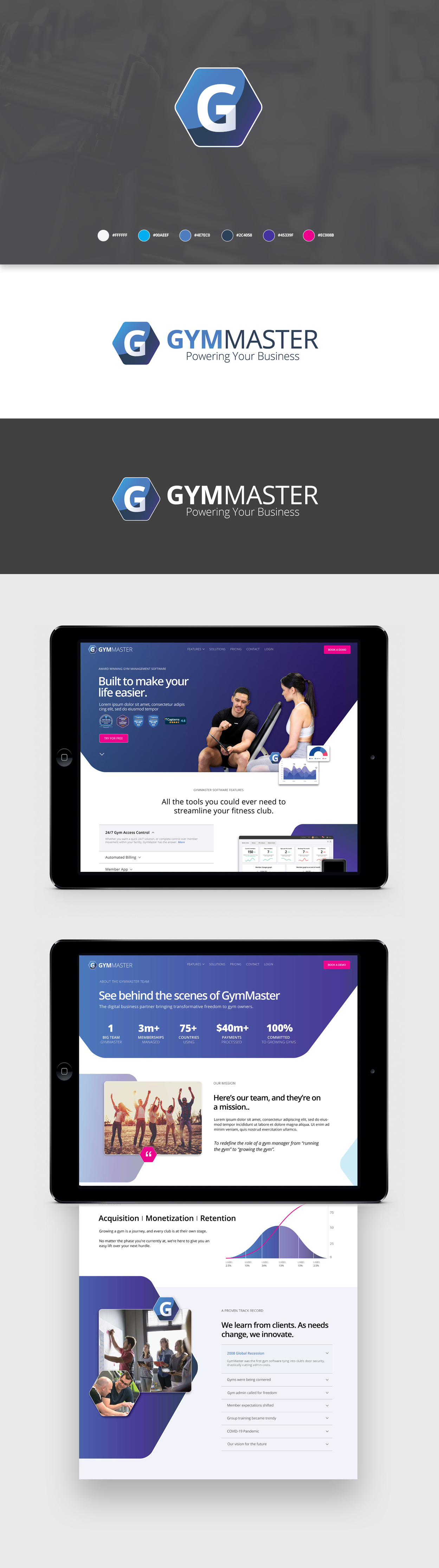 GymMaster Complete Brand Identity - Brand Identity, SaaS Platform, Fitness Technology, Web Design, Logo Design, UX/UI Design, Health & Fitness, Digital Platform, Web + App - Creative digital design portfolio by Mondo Digital agency Christchurch New Zealand